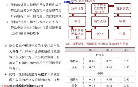 玉石报价表：包含价格、术语及行情信息的全面参考