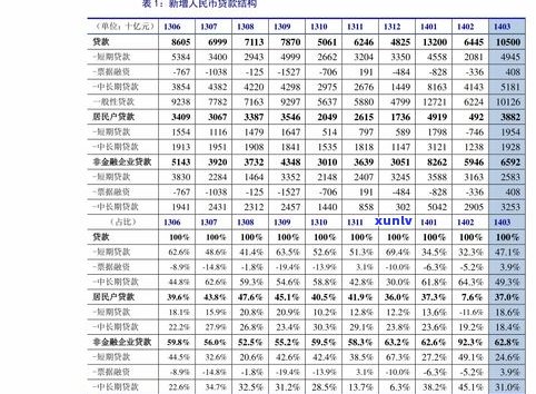 玉石报价表：包含价格、术语及行情信息的全面参考