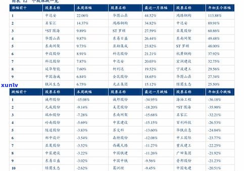 玉石价格小六是多少钱？详解行业术语‘小六’含义及价格范围