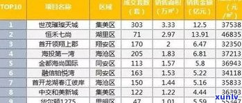 玉石价钱全解析：计算 *** 、市场价格、是否便宜及排行榜