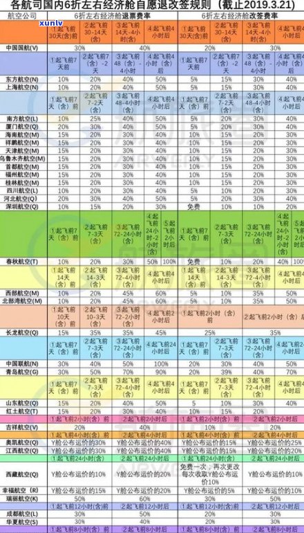 玉石价钱全解析：计算 *** 、市场价格、是否便宜及排行榜