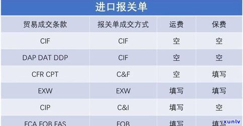 玉石价格定价标准一览：最新、全面解析与应用