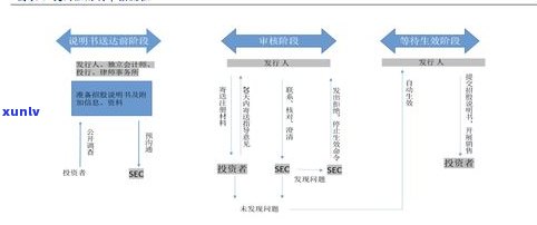 玉石价格定价标准一览：最新、全面解析与应用