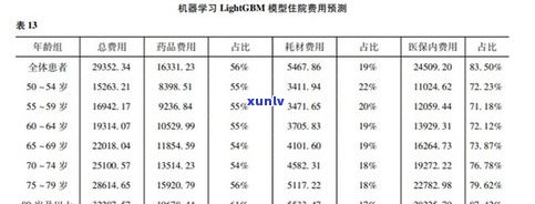 玉石价格定价 *** 详解：如何科学合理地评估玉石价值？