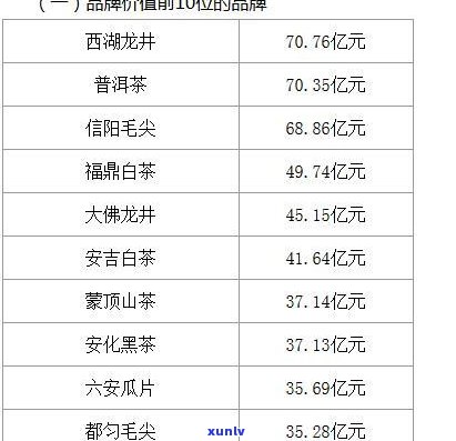 玉石价格定价  详解：怎样科学合理地评估玉石价值？