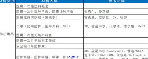 玉石价格怎样定价？深入熟悉作用其价格的因素与标准