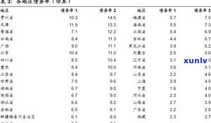 玉石价格如何定价？深入了解影响其价格的因素与标准