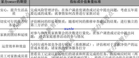 玉石价格如何定价？深入了解影响其价格的因素与标准