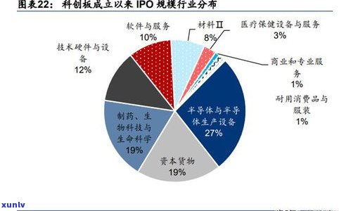 氧化石墨烯的优势及其应用全面解析与研究