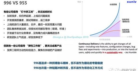 氧化石墨烯研究进展：从论文到实际应用的全面探索