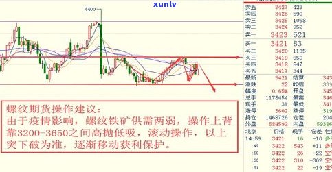 深度解析：玉石价格大涨原因分析及趋势报告