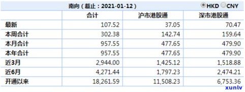 深度解析：玉石价格大涨原因分析及趋势报告