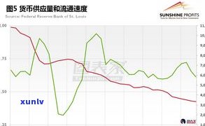 深度解析：玉石价格大涨原因分析及趋势报告