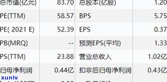 深度解析：玉石价格大涨原因分析及趋势报告