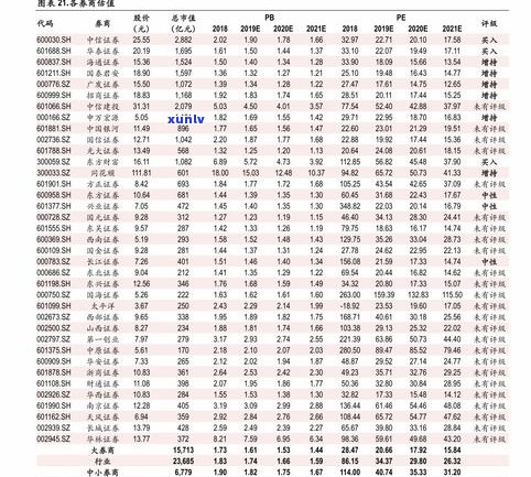 玉石价格大全-玉石价格表一览表大全