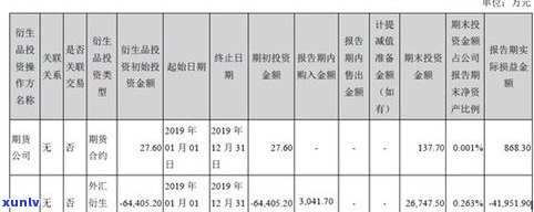 天津普洱茶供应商名单及联系方式一览