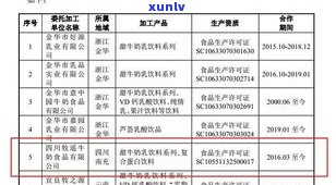 天津普洱茶供应商名单及联系方式一览