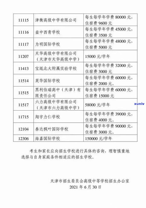 天津普洱茶供应商名单及联系方式一览