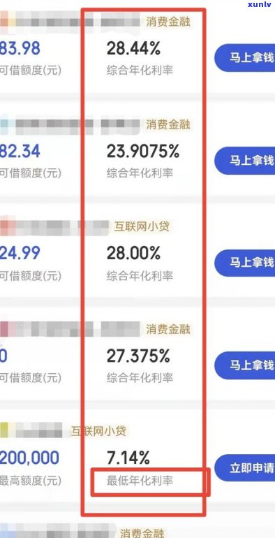 省呗有过逾期已还清，能否再借款？后果及上、罚息问题解析