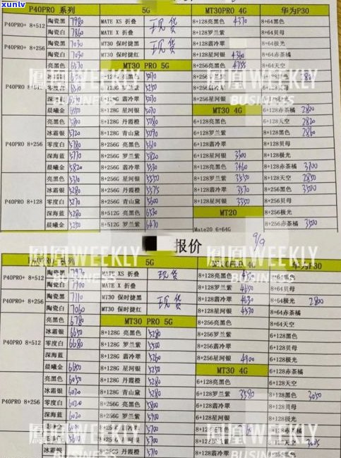 玉石价格品质排名：前十榜单及详细表