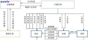 普洱茶规管理系统：官网、标准与图全解析