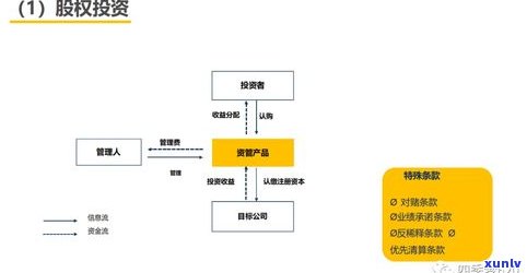 普洱茶规管理系统：官网、标准与图全解析