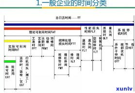 普洱茶规管理系统：官网、标准与图全解析