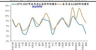 玉石价格周期走势图：最新行情、分析及趋势曲线图