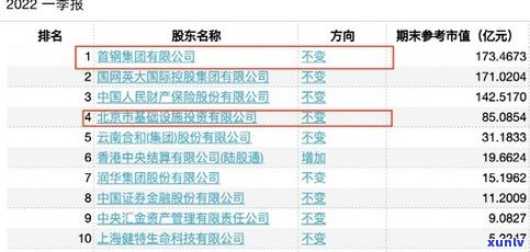 京银行下卡率高吗-京银行下卡率高吗知乎