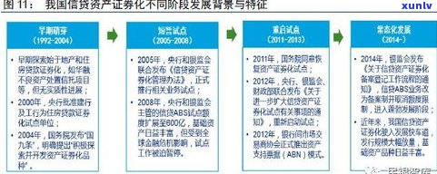 深入解析普洱茶运营：方案、模式、现状与优势