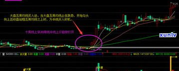 探究玉石价格上涨幅度：起因、作用与未来趋势