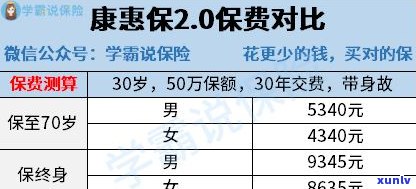 深度解析：玉石涨价情况及影响因素分析