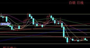 玉石近几年价格走势分析：近十年行情图解