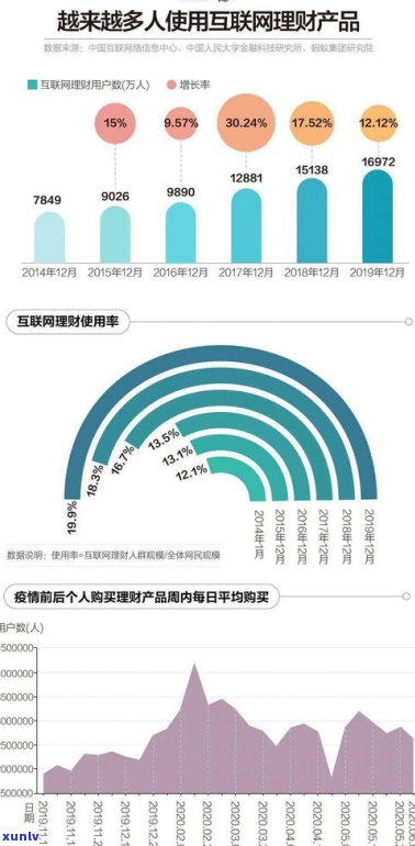 十万的债务多吗-十万的债务多吗知乎