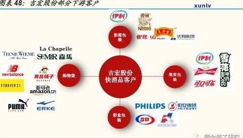 10万的负债如何解决：全面指南与生活策略