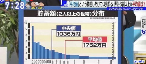 十万元负债多吗-10万负债多吗