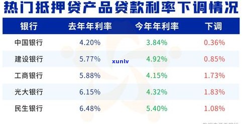 十万元负债多吗-10万负债多吗