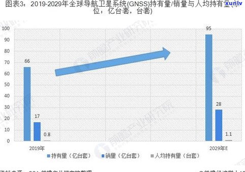 开远市存放普洱茶树的地方及其市场规模分析