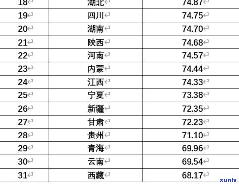 全面解析：玉石价格等级、划分、排行与分类