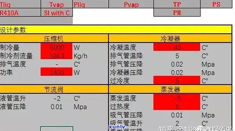 玉石计量单位全解：含义、种类与标准单位