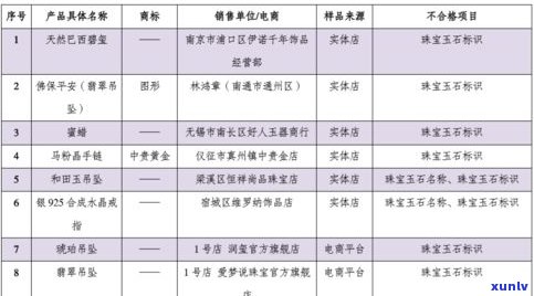 玉石计量单位全解：含义、种类与标准单位