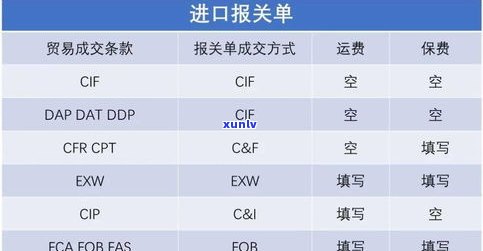 玉石价格单位-玉石定价标准