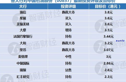 全面解析：玉石价格分类、标准与图表