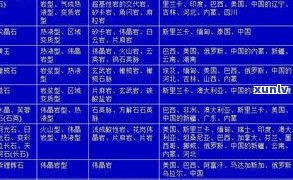 全面解析：玉石价格分类、标准与图表