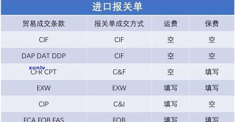 玉石价格判定依据：全面解析与评价标准