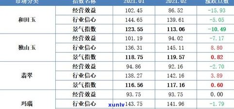 玉石价格判定依据：全面解析与评价标准