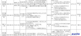 玉石价格判定依据：全面解析与评价标准