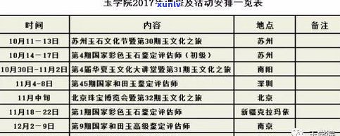 玉石价格判定依据：全面解析与评价标准