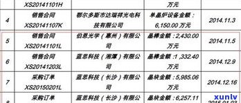 玉石价格划分标准：全面解析与最新图示