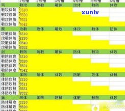 最新玉石价格划分表：详细图片与价位信息一览